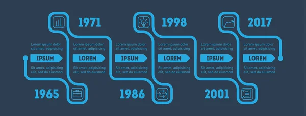 Calendrier des processus technologiques pour la présentation — Image vectorielle