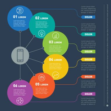 6 seçeneği ile iş kavramı
