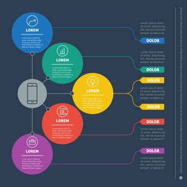 İş tanıtımı kavramı 5 seçeneği ile