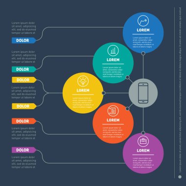 İş tanıtımı kavramı 5 seçeneği ile