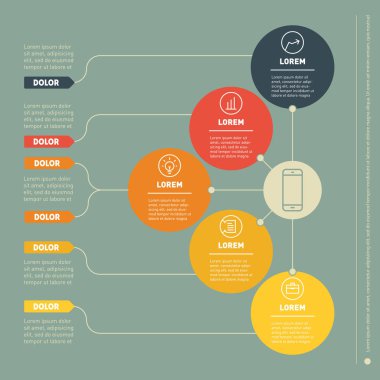 İş tanıtımı kavramı 5 seçeneği ile