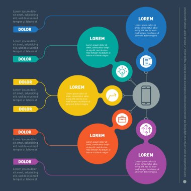 İş sunumu kavramı