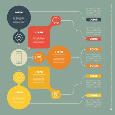 İş sunumu kavramı 