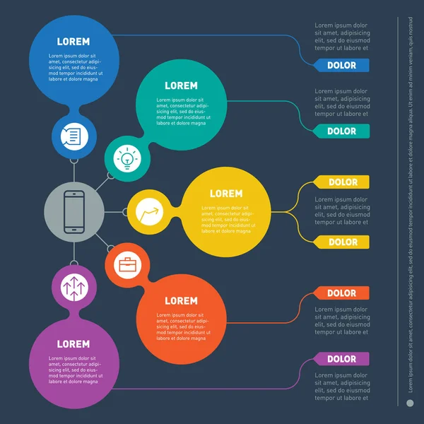 İş sunumu kavramı