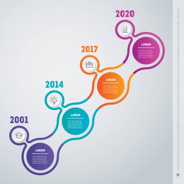 Süreç diyagramı ile kutsal kişilerin resmi