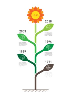Dikey zaman çizelgesi infographics bitkiler şeklinde.