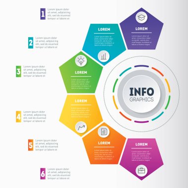 Infographics teknoloji sürecinin