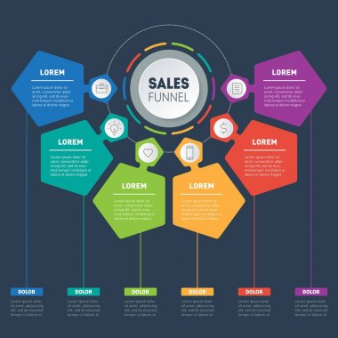 Infographics teknoloji sürecinin