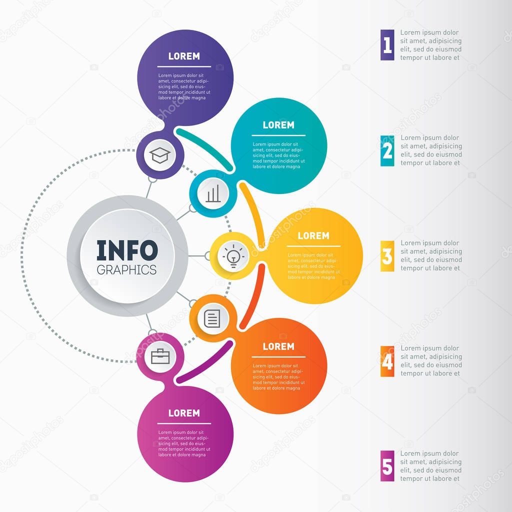 Dynamic infographics of technology process
