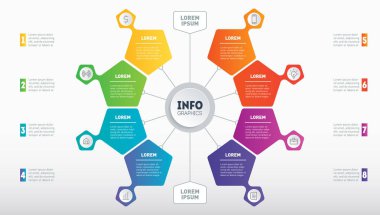 Vektör Infographic. İş, teknoloji veya eğitim sürecinin temel bileşenleri. İş kavramı ile seçme hakkı. Bir daire grafik, diyagram veya sununun Web şablonu. Raporun bir parçası