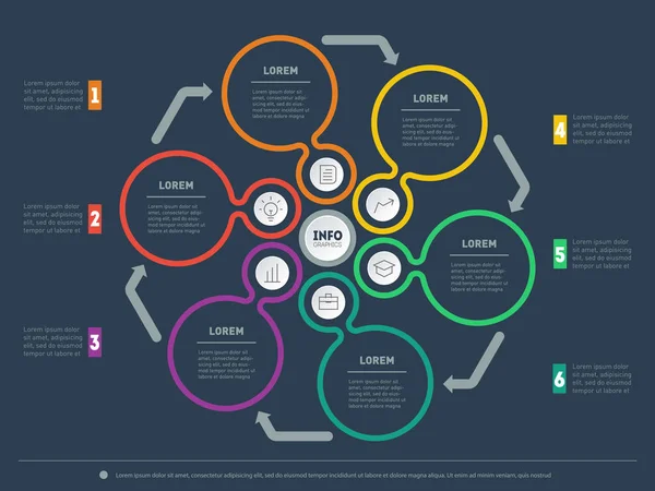 Infografía Vectorial Componentes Básicos Negocio Tecnología Proceso Educativo Concepto Negocio — Vector de stock