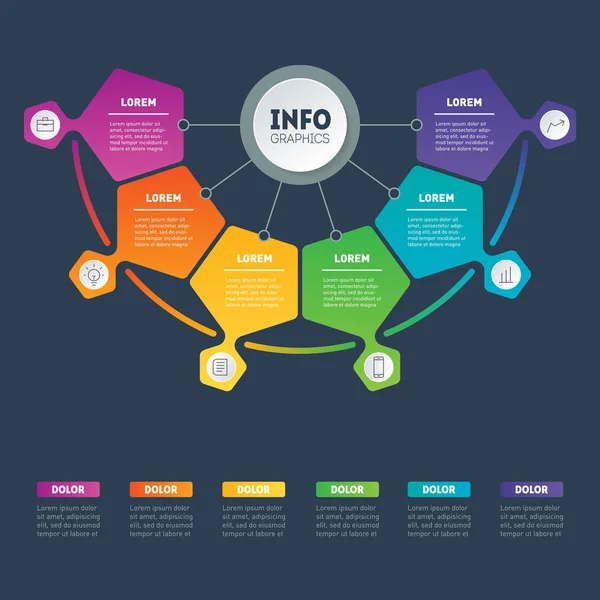 Infográfico Vetorial Componentes Básicos Processo Negócios Tecnologia Educação Conceito Negócio — Vetor de Stock