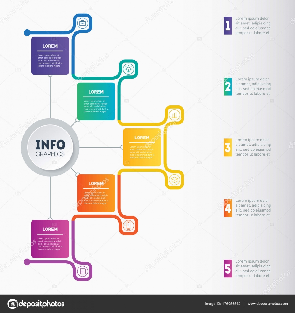 Mind Map Chart Template