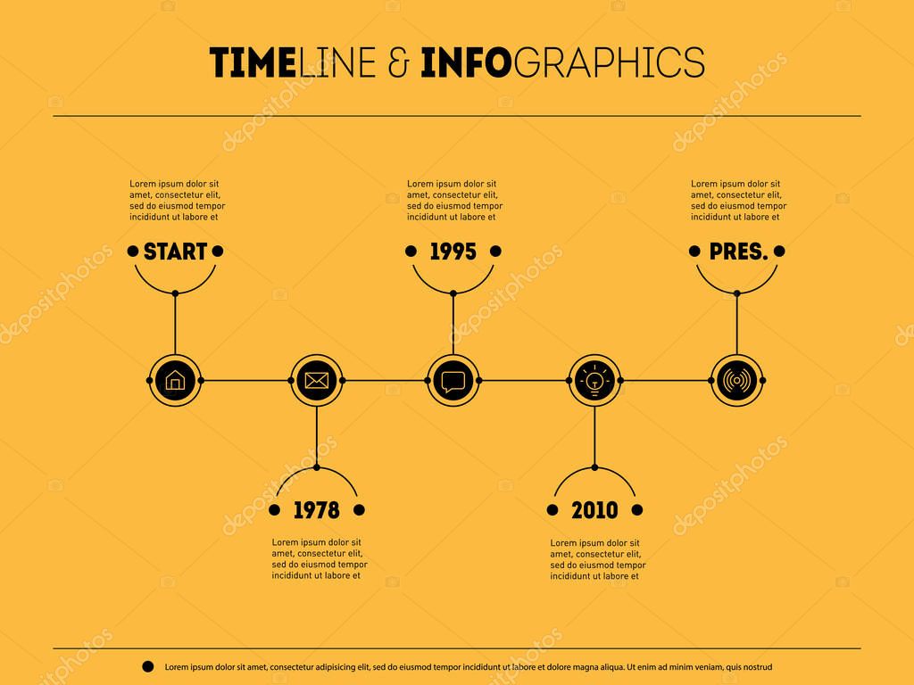 Ilustracion linea de tiempo Infografía Línea Tiempo Con