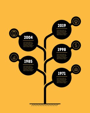 Dünya eğilimleri ile kutsal kişilerin resmi, vektör çizim Sarı zemin üzerine Infographic kronolojisi