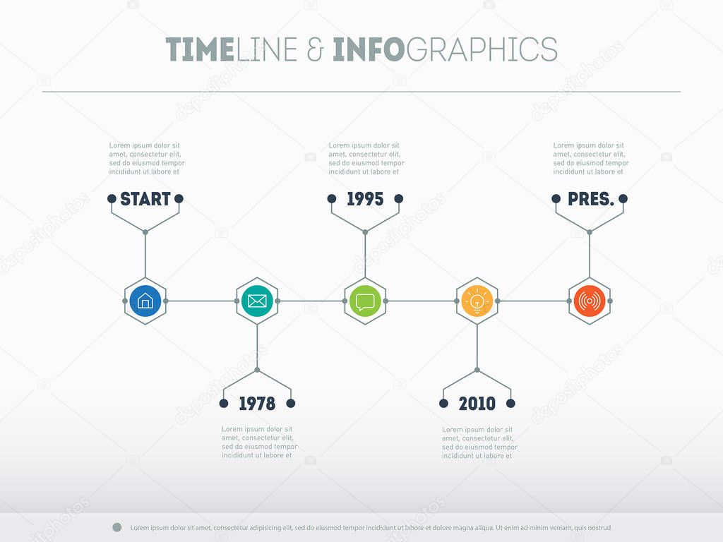 Infographic timeline of world tendencies wiht icons, vector illustration on white background