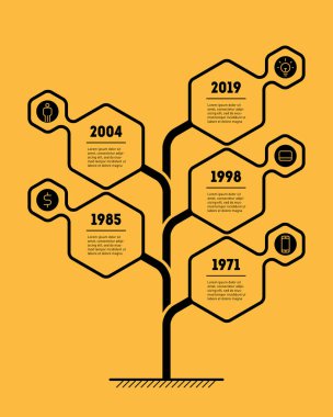 Dünya eğilimleri ile kutsal kişilerin resmi, vektör çizim arka plan üzerinde Infographic kronolojisi