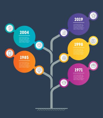 Dikey zaman çizelgesi infographics. 5 seçenekleri, parçalar, adımları veya işlemler ile iş kavramı. Geliştirme ve iş büyüme. Zaman çizgisi eğilimler ve eğilimleri grafik.