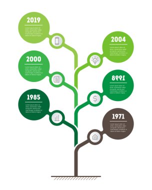 Dikey zaman çizelgesi infographics açık ve koyu yeşil lambaları.