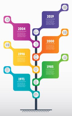 Zaman çizelgesi ağaç izole beyaz arka plan üzerinde renkli rectangulars ile