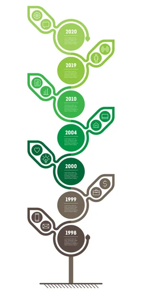 Vector Illustratie Van Ontwikkeling Tijdlijn Van Het Bedrijf — Stockvector