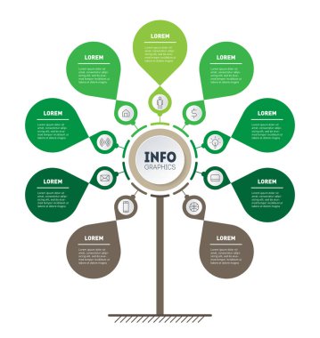 Beyaz arka planda izole edilmiş yuvarlak yeşil zaman çizgisi ağacı. İş vektörü tasarımı.