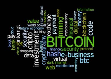 bitcoin kelime bulutu