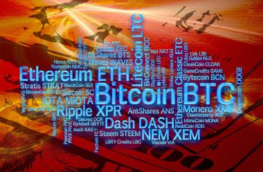 Kripto para birimleri kelime bulutu