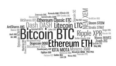 Kripto para birimleri kelime bulutu