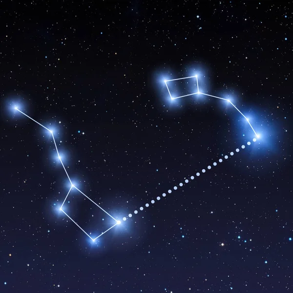 Big Dipper and Little Dipper constellation in starry sky. Find P