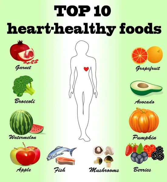 Ilustración Mejor Comida Para Salud Del Corazón Infografías Vectoriales Sobre — Vector de stock