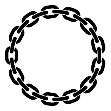 Zincirinin yuvarlak çerçeve