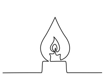 Yanan ateş mumu, sürekli bir çizgi çiziyor.