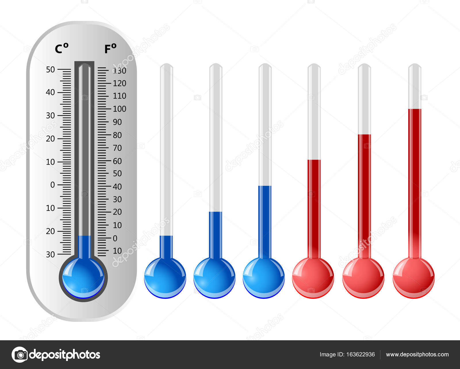 Weather thermometer with different temperature indicators — Stock