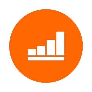 Çubuk çizelgesi ve daire