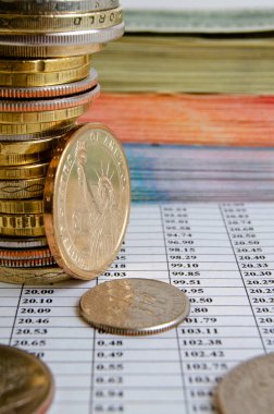 Bizi diğer para birimleri için dolar kuru.
