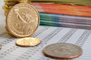 Bizi diğer para birimleri için dolar kuru.