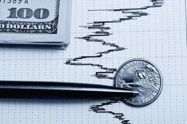 Tipo de cambio del dólar estadounidense en los intercambios de divisas . —  Fotos de Stock