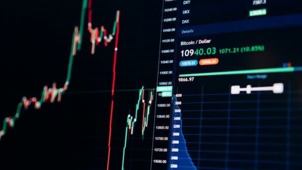 Aktiemarknaden diagram av Bitcoin valuta tillväxt upp till Usd 10000 - investeringar, e-handel, finans konceptet — Stockvideo