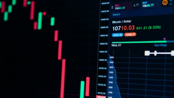 Mercado de valores gráfico en línea de Bitcoin crecimiento de la moneda de hasta 10000 dólares estadounidenses - inversión, comercio electrónico, concepto de finanzas — Vídeo de stock