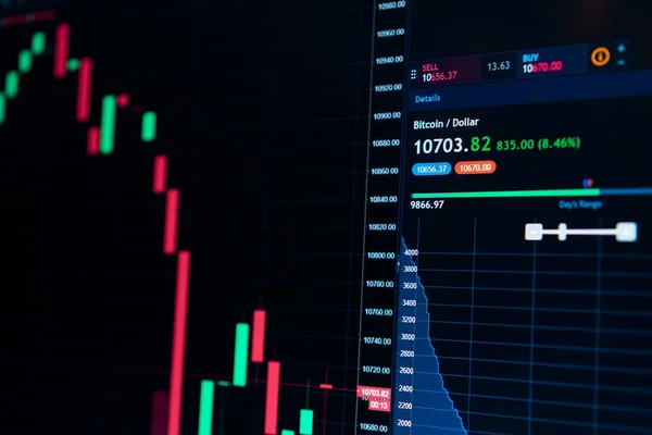 Gráfico on-line do mercado de ações de Bitcoin crescimento da moeda até 10000 dólares americanos - investimento, comércio eletrônico, conceito de finanças — Fotografia de Stock