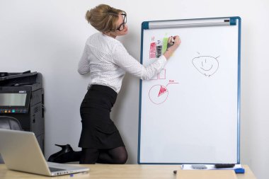 Satış yazıtlar için gemide bir grafik çizer 