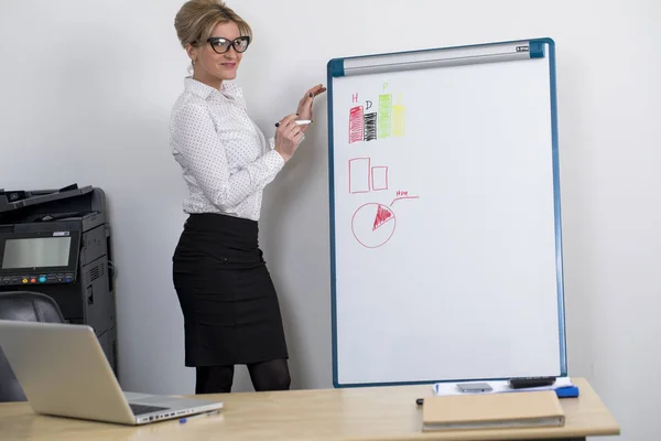 Sales draws a graph on the board for inscriptions — Stock Photo, Image