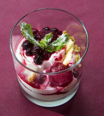 Kahvaltı seçenekleri