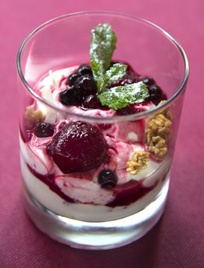 Kahvaltı seçenekleri