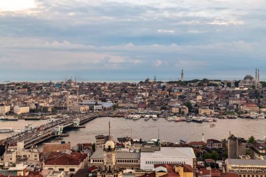 İstanbul Mimari Kenti Türkiye Panoraması.