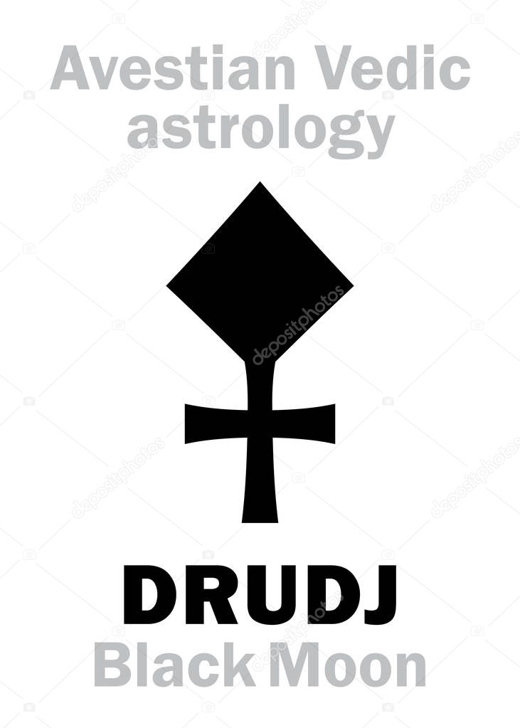 Astrology Astrology