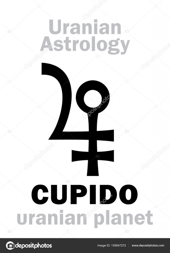 uranian astrology symbols