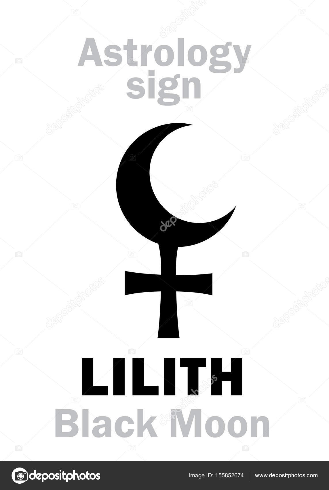 moon apogee astrology