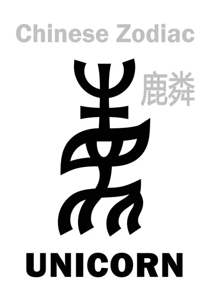 Astrology Astrology